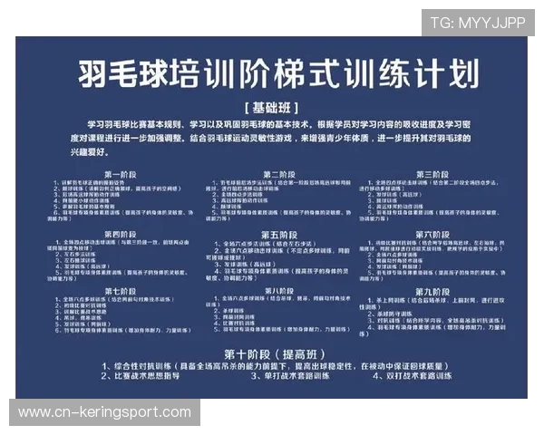羽毛球训练方法与康复结合成趋势，羽毛球恢复训练计划