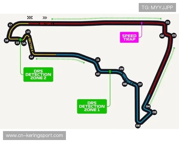 F1赛车为适配街道赛道调整底盘设置